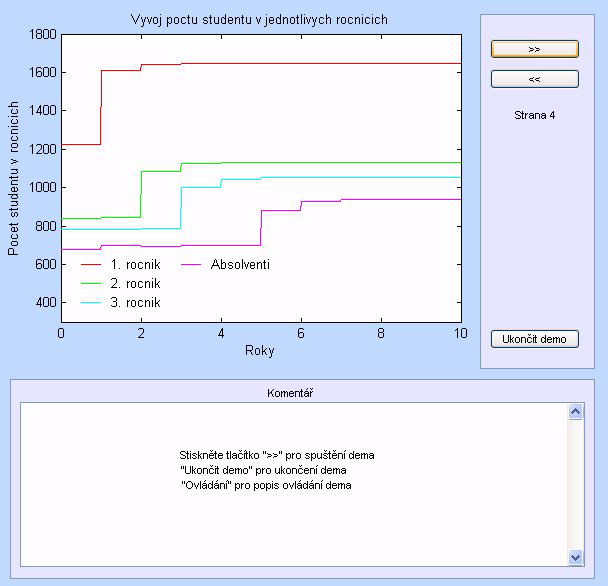 Model počtu studentů ve škole - Strana 4 - Zdrojový kód