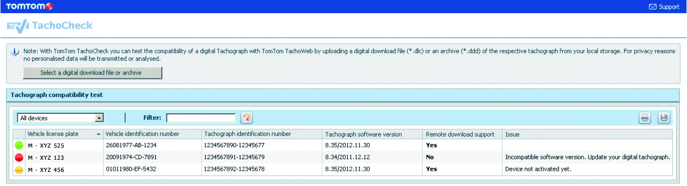Kontrola kompatibility Kontrola kompatibility Zkontrolujte, zda všechny použité digitální tachografy podporují vzdálené stahování informací tachografu pomocí služby TomTom WEBFLEET.