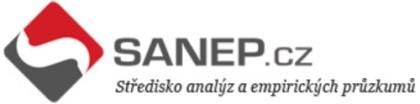 METODOLOGIE METODOLOGIE POHLAVÍ MUŽI 48,9% ŽENY 51,1% CELKEM 100% PŘÍJEM VĚK 18-29 20,3% 30-44 28,4% 45-59 23,2% 60+ 28,1% VELIKOST MÍSTA BYDLIŠTĚ Praha 12,1% Středočeský 12.