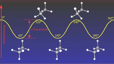 Ethane