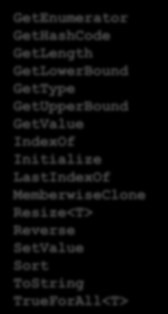 mnoho metod řada z nich přetížených AsReadOnly<T> BinarySearch Clear Clone ConstrainedCopy ConvertAll<TIn,TOut> Copy CopyTo CreateInstance Equals Exists<T> Find<T> FindAll<T> FindIndex<T> FindLast<T>