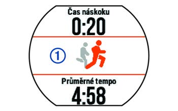 3 Vyberte možnost Trvání, zadejte vzdálenost nebo hodnotu časového intervalu pro trénink a vyberte možnost. 4 Vyberte možnost Odpočinek > Typ. 5 Vyberte možnost Vzdálenost, Čas nebo Otevřený.