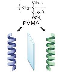 Struktura- konformace konformační isomery (stereoisomery) omikrokonformace X makrokonformace onelze izolovat