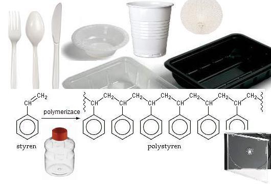 Zařízení v technologii výroby a recyklace polymerů Vedoucí BP: Prof. Ing. Tomáš Jirout, Ph.D.