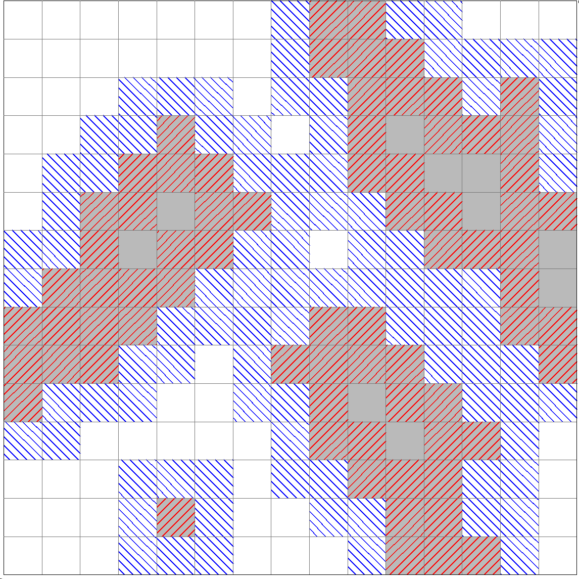 3.2.1 Výběr pixelů Původní algoritmus fungoval pouze způsobem výběru dvou náhodných pixelů odlišných barev. Při bližším pohledu na vývoj rekonstrukce po krocích (obr.