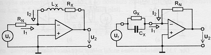 Číslicové LC měřiče Převodníky impedance (admitance) > fázor napětí Základním blokem většiny číslicových LC měřičů je převodník Z > nebo Y > Jejich principiální schémata jsou