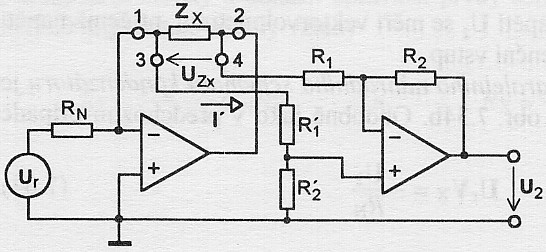 Číslicové LC měřiče Pro měření malých impedancí je nutné připojit měřenou impedanci čtyřsvorkově Toto umožňuje následující zapojení, kde úbytek napětí na měřené impedanci Z je zesilován