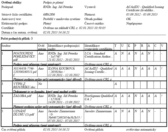 přílohy k podání k podání lze přidat (libovolný) počet příloh text, vyplněný do těla podání, je připojen jako další (nepodepsaná) příloha 27