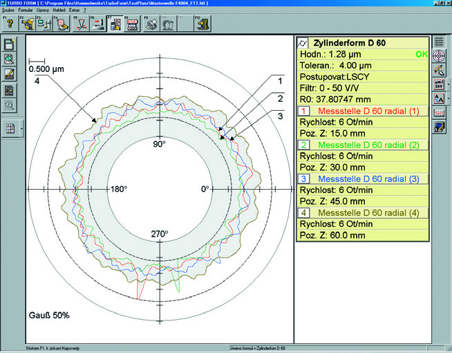 TURBO FORM Software pro vyhodnocení kruhovitosti Vyhodnocovací software Turbo Form se používá ve všech přístrojích na měření kruhovitosti.