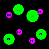 A01-Na4Cl4.sh (nanokrystalek) 8/20 Spus»te skript A01-Na4Cl4.sh. Nastartuje se program pro molekulové modelování (a pøípravu silového pole) blend. Návod viz dal¹í stránka.