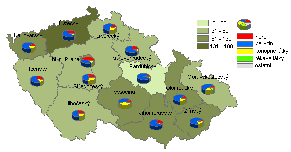 Žádosti o léčbu registr HS počet všech žádostí o léčbu v r.