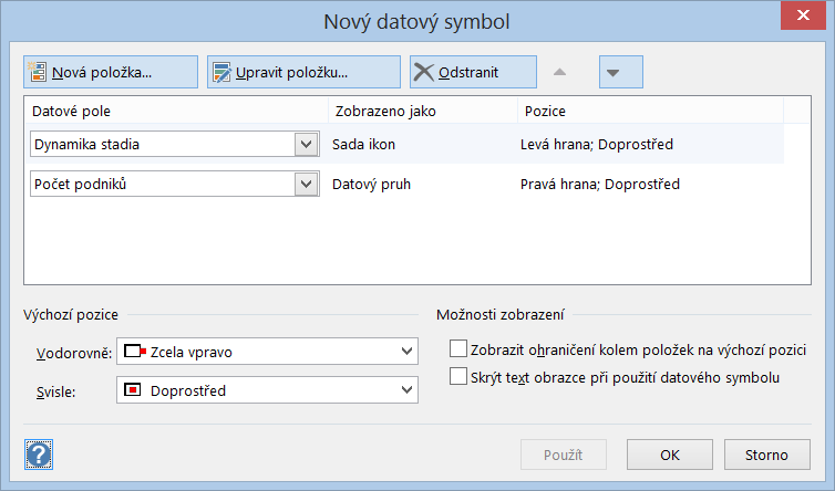 9 Karta Data 111 Enc-09-03 Práce s datovými symboly je podobná jako práce s motivy. Orámován je datový symbol (Data Visio stadia) použitý pro elipsu existence.