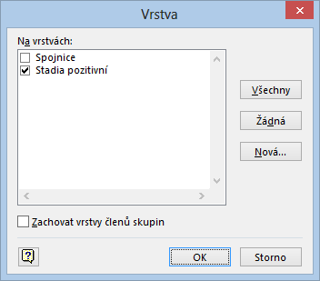 2 Karta Domů 34 Vrstvy Nová vrstva 2.8 Úpravy Obrazce ve výkresu můžeme přiřadit do vrstev. Je potom možné potlačit zobrazení či tisk vybraných vrstev. Vrstvy mohou být přiřazeny předlohám obrazcům.