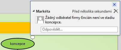 6 Karta Revize 74 OBR. 6-4: KOMENTÁŘ Podokno komentáře Zobrazit značky Rukopis Komentář je zobrazen značkou u obrazce, ke kterému byl vložen.