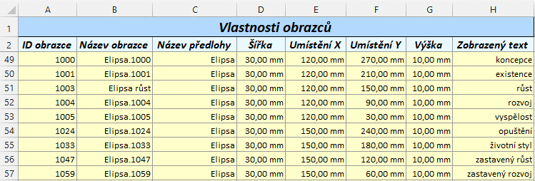 6 Karta Revize 77 OBR. 6-9: PRŮVODCE DEFINICÍ SESTAVY 3. KROK OBR.