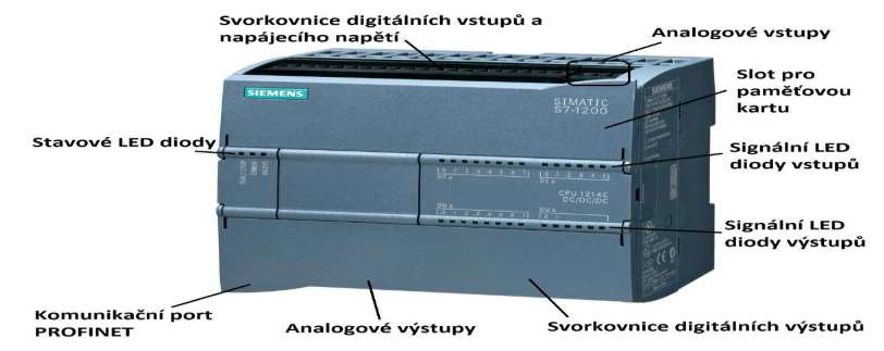 4 Simatic S7 1200 Řídicí systém Simatic S7-1200 reprezentuje kompaktní, modulární a moderní PLC systém, který patří mezi malé programovatelné automaty.