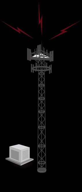 LTE Synchronization Requirements LTE (FDD) ±50 ppb N/A ±16ppb (G.8261.