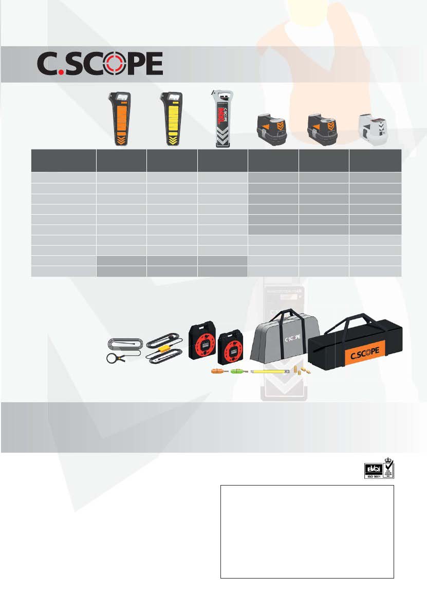 C.SCOPE PRODUKTOVÝ KATALOG Power Radio Transmitter All Scan Měření hloubky Rozlišní souběhů Frekvence Vizuální indikace Pulzní/ Plynulý Max.