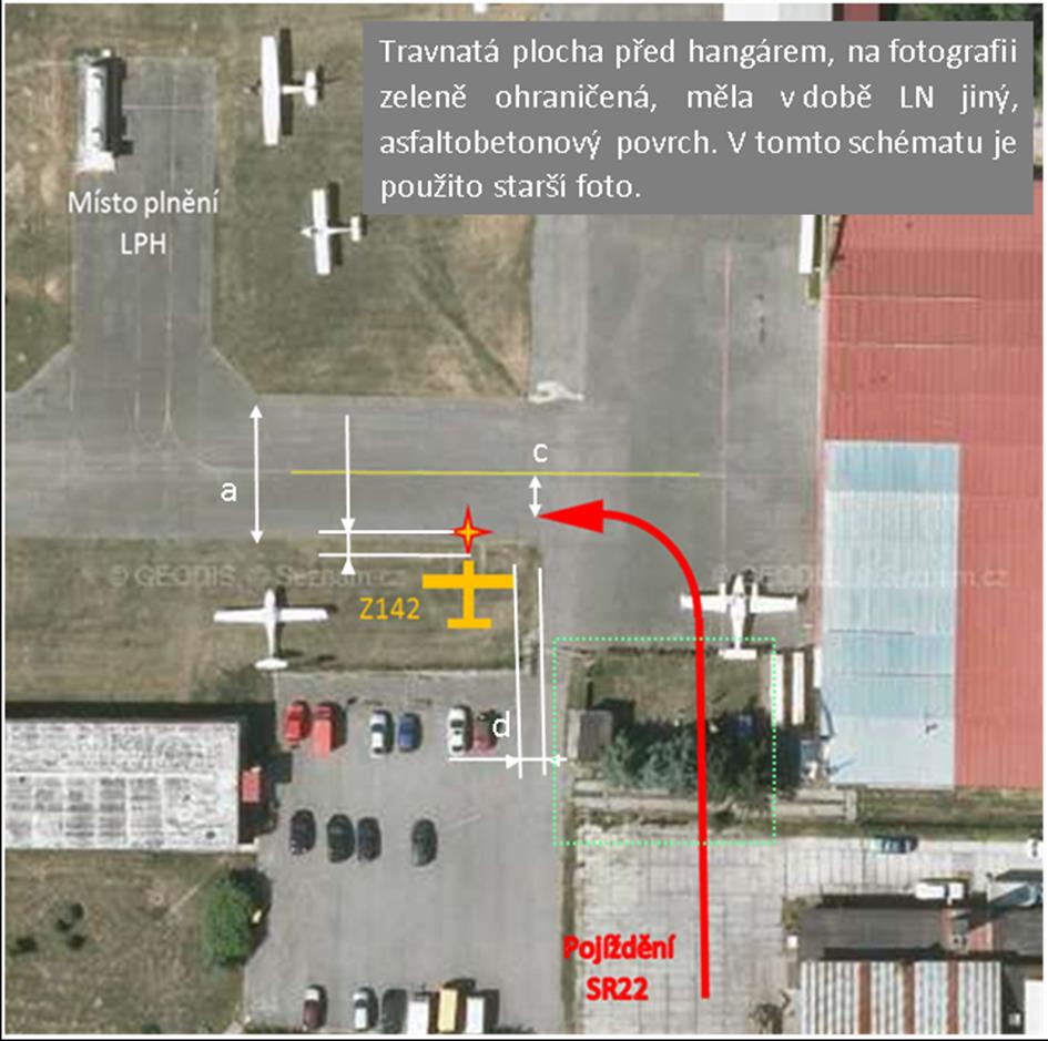 b Záznamové prostředky NIL Popis místa VI Místem VI byla plocha letiště. Povrch, na kterém pojížděl letoun SR22, byl asfaltový, suchý. Povrch, na kterém stál letoun Z142, byl travnatý, suchý.