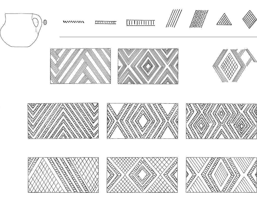 Džbány výzdoba: pod hrdlem: na těle motivy: 1 2 3 1 2 3 4 hlavní výzdoba skupiny: 1. 2. 1a 1b 2a 3. 3a 3b 3c 4. 4a 4b 4c Obr. 13. Tuchoměřice. Džbány jordanovské kultury výzdoba. Abb. 13. Tuchoměřice. Krüge der Jordanów-Kultur Verzierung.