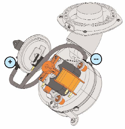 4. ODVOD ZPLODIN HOŘENÍ 4.1. Nucený odtah spalin FF Odvod zplodin hoření se provádí ventilátorem, umístěným v hermeticky uzavřeném prostoru.