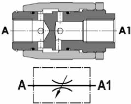 Škrtící ventil FPMB Nastavitelný škrtící ventil typu FPMB používaný v hydraulických systémech jak element ovládající. Regulace u se provádí pomocí otočného prstence. Přípustný směr u: A A1, A1 A.