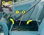 10 VÁŠ PEUGEOT 206 VE ZKRATCE Kryt zavazadel Zadní sedadla Sklopení zadních sedadel: - nadzvedněte přední část sedáku 1, - překlopte sedák 1 k předním sedadlům, - umístěte bezpečnostní pás pod