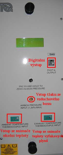 EXPERIMENTÁLNÍ STANICE PRO TESTOVÁNÍ SPALOVACÍHO MOTORU 6.3.1.2 Zobrazovací modul pro tlak a teplotu (DPT1) (viz Obr. 28) 6.3.1.2 Obr.