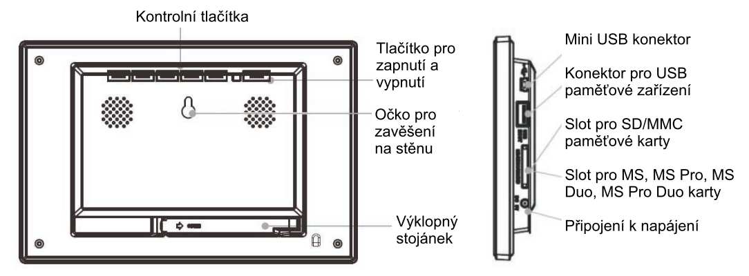 Popis a ovládací prvky Fotorámeček RUBY Obj. č.: 95 58 67 Dálkové ovládání Všechny funkce lze ovládat dálkovým ovládáním.