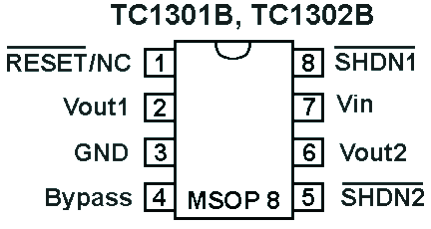 STAILIZÁTORY Stabilizátory nízkoúbytkové, 4A s vnìjším tranzistorem Typ Iout Uout (V) Tp U Shut Low SOT23 ma 0.8 1.2 1.8 2.5 2.7 2.8 3.0 3.3 3.5 4.0 5.