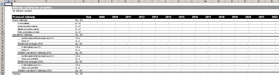 Manuál k VH mdelu histrická data Prjekt: Aktualizace mdelů a manuálů FEA Obrázek 10: List Náklady a příjmy bez prj.