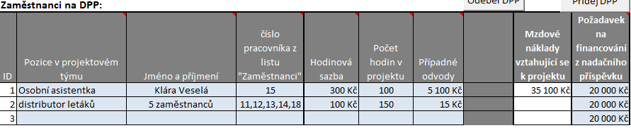 Při vyplňování požadovaných údajů k jednotlivým zaměstnancům postupujte dle pokynů uvedených formou komentáře v záhlaví sloupců. Každého zaměstnance uvádějte do samostatného řádku.