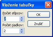 Tabuľka vkladá do prezentácie tabuľku, vždy ako nový objekt, s definovaným počtom stĺpcov a