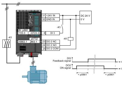 Řízení napájecího stykače Ovládání napájecího stykače. Funkce vypíná silové obvody měniče a spoří energii. 2 verze nastavení, se zpětným hlášením a bez něho.