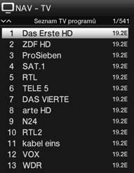 Ovládání 7.2 Výběr programu 7.2.1 Pomocí tlačítka volby programu nahoru/dolů > Programy můžete přepínat směrem nahoru nebo dolů tlačítky Program +/- na dálkovém ovládání nebo na přístroji vždy o jedno programové místo.