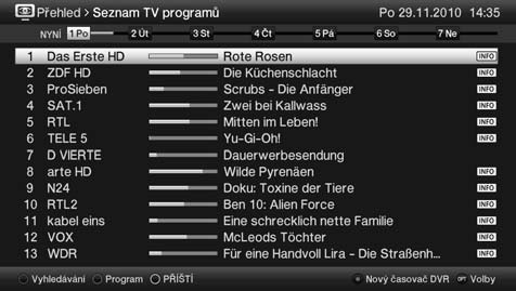 Ovládání > Stiskněte tlačítko SFI a spusťte elektronický seznam TV programů. Ve výchozí nastavené kategorii se zobrazí elektronický programový průvodce.