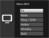 2 Název programu s odpovídajícím pořadím programu v rámci aktivního seznamu oblíbených programů. 3 Stavová lišta, resp. doba začátku/konce zobrazeného vysílání. 4 Aktuální datum a aktuální čas.