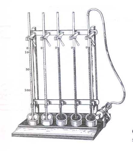 2.4.1. Stanovení SE podle Fahraeuse a Westergrena (metoda FW) Měříme pokles sloupce erytrocytů v sedimentační pipetě, která je naplněna nesrážlivou krví a výsledek odečteme v mm za 1 h (obr. 2.8.). Pomůcky: 2 ml injekční stříkačka, Fahreusův-Westergrenův přístroj, 3,8% citrát sodný.