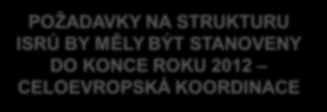 ÚVOD - PŘEDSTAVENÍ MAS identifikace MAS (název, IČ, právní forma) přehled členů MAS historie a zkušenosti MAS způsob zpracování ISRÚ řešitelský tým ANALYTICKÁ ČÁST vymezení území (rozloha, počet