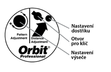 Obr. 3: Rozstřikovač umístěný v terénu Pozor: Před instalací rozstřikovačů je bezpodmínečně nutné provést proplach potrubí. Nikdy neprovádějte proplach potrubí přes namontovaný rozstřikovač!