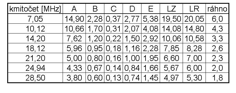 =CE? @L KA A A J L I H L = J OFH 8 " N L >@ N 4A J= C A = *?A * / = >?A (LEJ LE?A? E?D=, 7 I =?D= (L O? 8 IJE J D J IAHE K = J?D>O KLA@A F FEI4A?