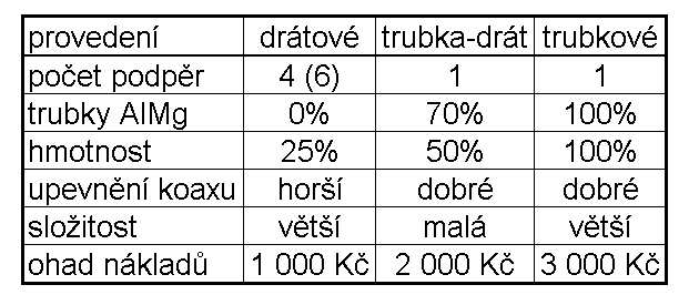 Al D=19 2H DHK> K HEA J=?E=L > HLD @ L=HE= JO A F?EJ=>! 2 EH D @ L L > IJHK?A A> J@ A EJ E =I F JAH?D?A A= J KFH L L=J, A I KKLA@A OF @H > @ F HK A A = @ K KLA@A?DKIF @,H J L FH LA@A = J O izol.