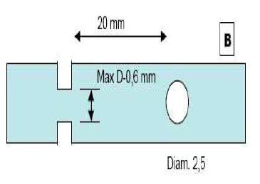 ASTM D3165 - modifikace