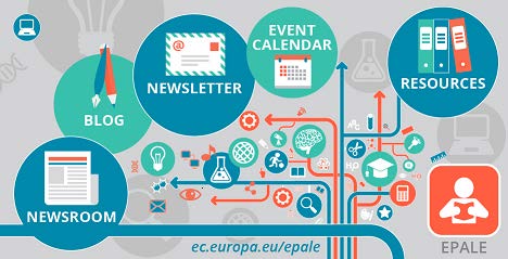 IT nástroje - vyhľadávanie partnerov EPALE_na_www.erasmusplus.sk európska platforma - VD vyhľadávanie partnerov kalendár podujatí atď. Národný kontaktný bod: http://nuczv.