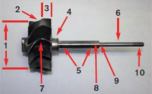 TURBODMYCHADLO Turbínové kolo se odlévá s vysokou přesností tak, aby lopatky ani jiné části nebylo nutné dodatečně obrábět. Jedinou soustruženou částí je středící otvor na výstupu oběžného kola (1).
