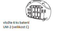 Napájení přístroje z baterií Od přístroje odpojte síťový kabel. Otevřete kryt prostoru pro baterie na zadní straně skříňky přístroje a do přístroje vložte 6 ks baterií UM-2 (velikost C).