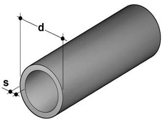 RÚRY Rúry METRICKÝ ROZMEROVÝ RAD ISO Tlakové rúry PP-H, podľa normy DIN 8077, sivá RAL 7032 (5 m/ ks) d S (SDR17) mm S (SDR11) mm SDR17,6 (PN 7,5) /meter SDR11 (PN 12,5) /meter 16 1,8 10013652 20 1,9