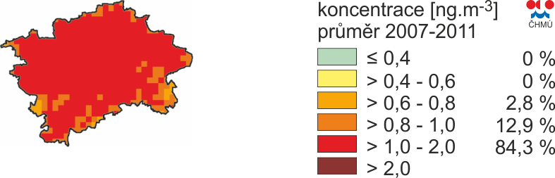 Obrázek 31: Pole průměrné roční koncentrace benzo(a)pyrenu, aglomerace CZ01 Praha, pětiletý průměr za roky 2007-2011 Zdroj dat: ČHMÚ Obrázek 32: Pole průměrné roční koncentrace benzo(a)pyrenu,