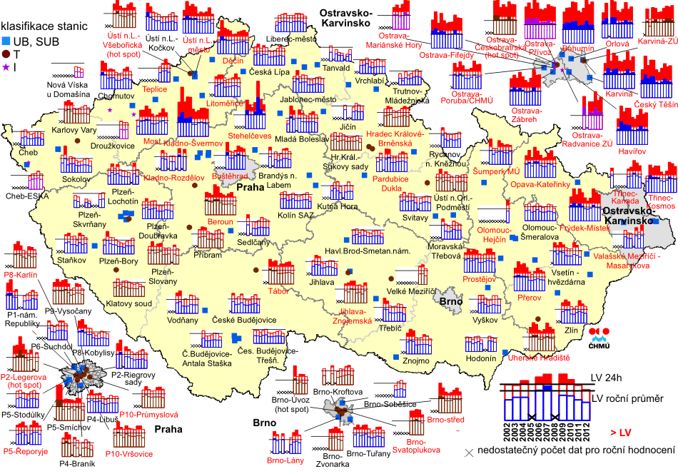 Obrázek 52: 36.