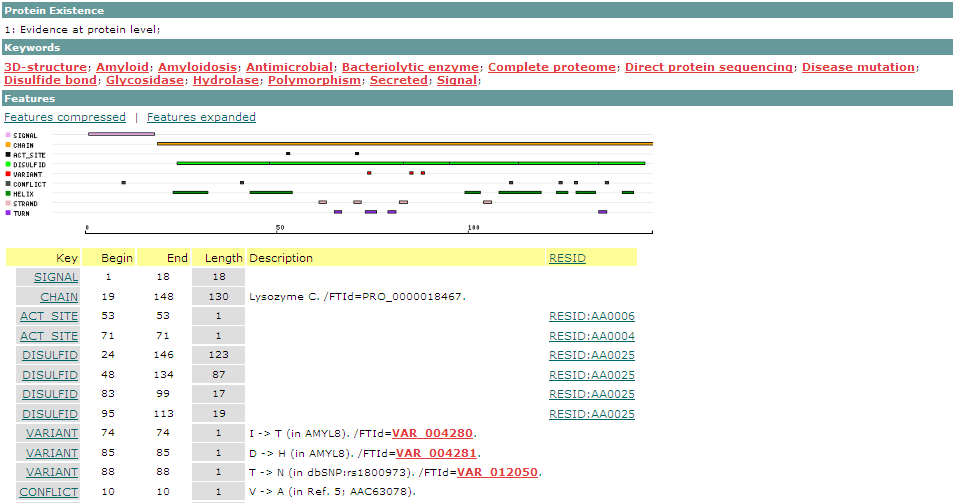 Schéma záznamu zobrazeného ve formátu SRS (pokračování) jestli se jedná o prokázaný protein např.